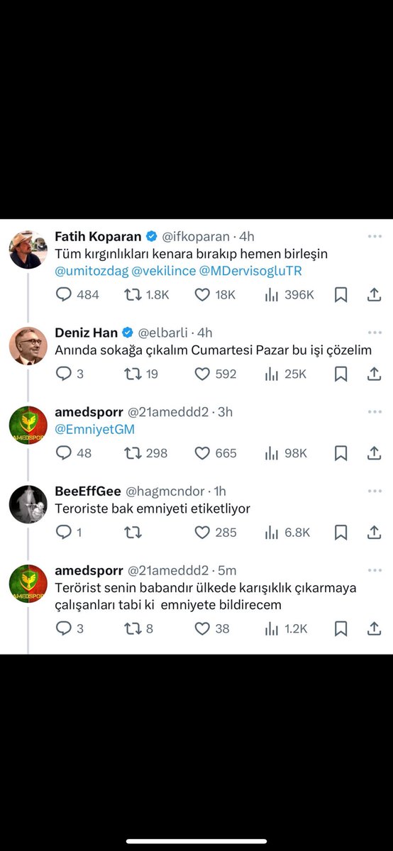 Bir terslik var 😁