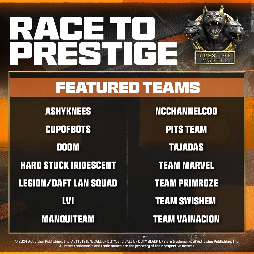 CallofDuty's tweet image. With the launch of Call of Duty: #BlackOps6 and return of Classic Prestige - the race is ON.