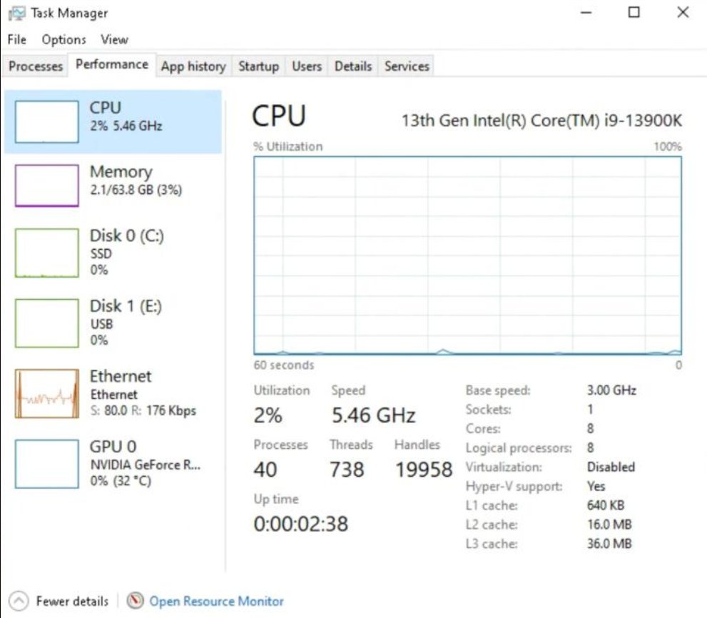 🚨PC Gamers🚨

I'm going to rate your Task Managers from 1-10 and tell you what to improve/change for better FPS and Latency ‼️

Click Control + Shift + Escape, head over to “Performance”✅

Reply with a Screenshot, Follow and Like the Post for a Reply! 📷

♥️ +♻️