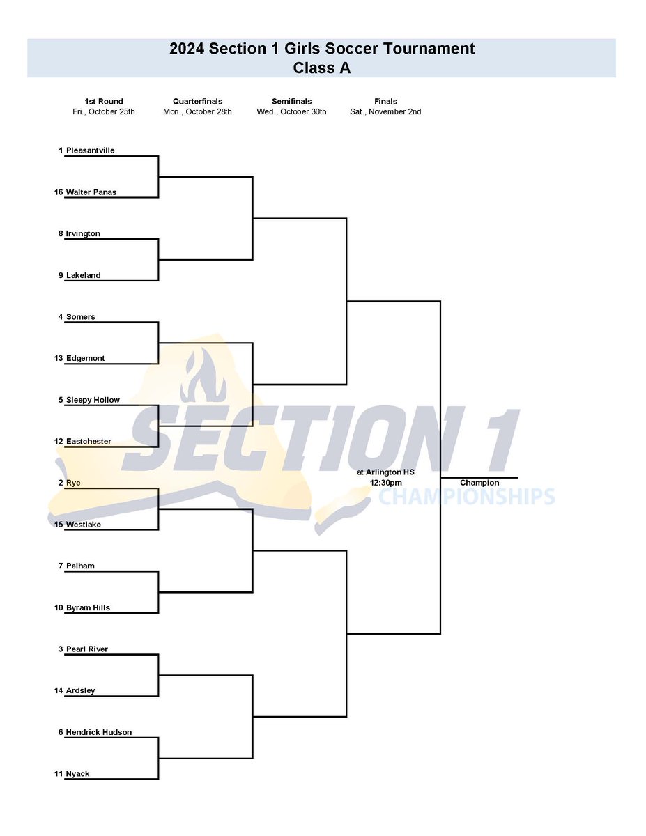 Official Brackets: Section 1 Class AAA, AA, A &amp; B Girls Soccer Tournament. The stage is set for Saturday, November 2nd at Arlington HS.

Class A - 12:30pm
Class AA - 3pm
Class AAA - 5:30pm
Class B - 8pm