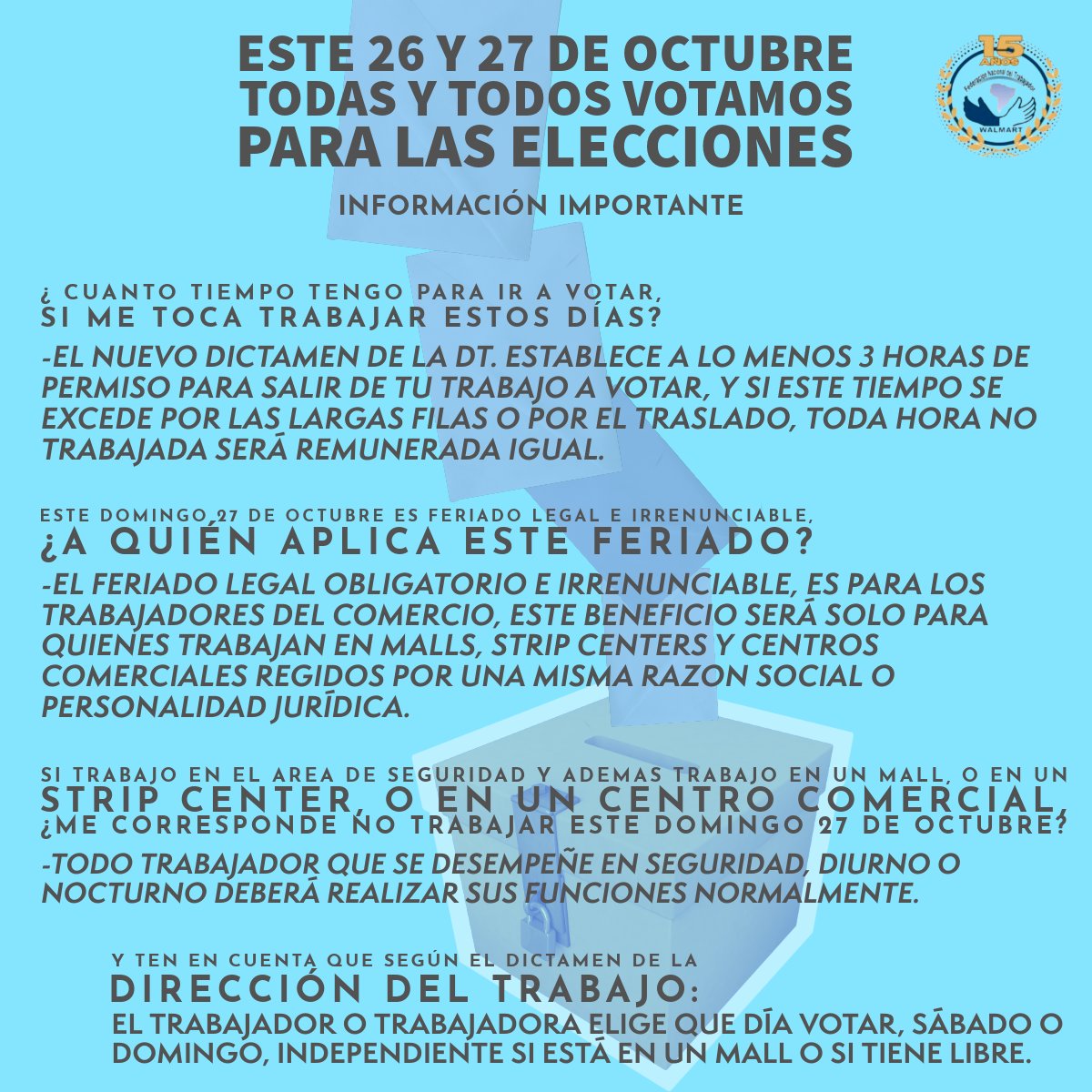 📷📷📷 ELECCIONES REGIONALES Y MUNICIPALES: TODAS Y TODOS VOTAMOS 📷📷

📷 Recuerda que según el último DICTAMEN de la Dirección del Trabajo:

EL TRABAJADOR O TRABAJADORA ELIGE QUE DÍA VOTAR, SÁBADO O DOMINGO, INDEPENDIENTE SI ESTÁ EN UN MALL O SI TIENE LIBRE.