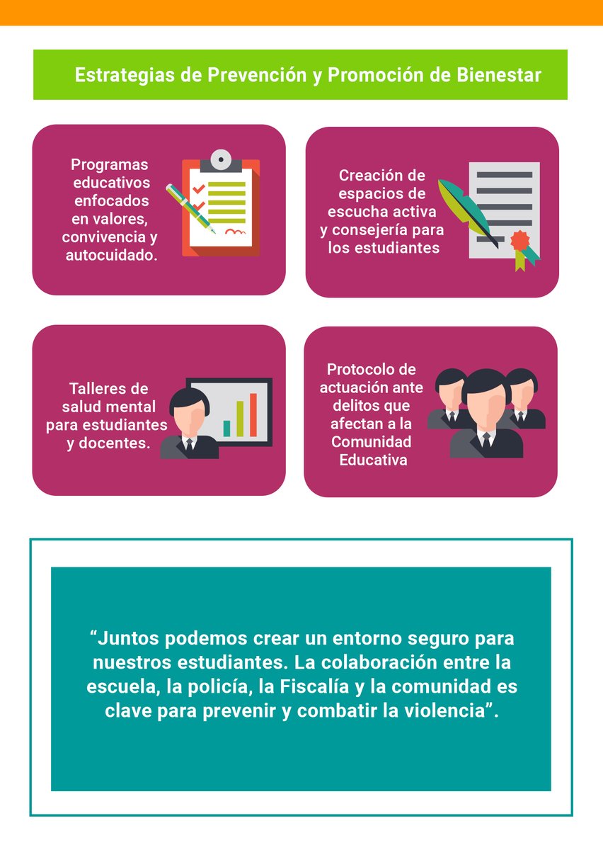 edugestores's tweet photo. ✨Luis Cavero Alba presenta un enfoque integral que busca fortalecer la seguridad en las escuelas de la región La Libertad.

📊Infografía: https://t.co/dtCuzZfkS6
🎥Video: https://t.co/HT6sJ28fkL

#EducaciónSegura #EntornoEscolar #ConvivenciaSaludable #LaLibertad https://t.co/mTeu9QRaVi