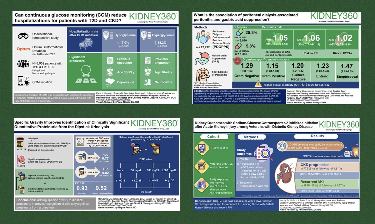 Don’t miss the “Best of ASN Journals” from <a href="/JASN_News/">JASN_News</a> @CJASN <a href="/ASNKidney360/">ASN Kidney360</a> #Nephpearls #KidneyWk 

✅ Ballroom 20 B/C, San Diego Convention Center 
🗓️ Oct 25, Friday
⏰ 2:00 pm - 4:00 pm PST

👉🏼 journals.lww.com/asnjournals/pa…