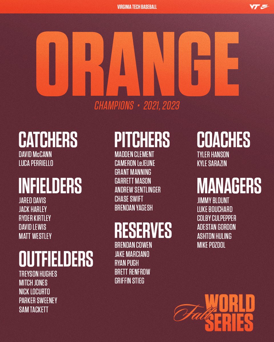 Virginia Tech Baseball (@hokiesbaseball) on Twitter photo 𝙋𝙚𝙧𝙨𝙤𝙣𝙣𝙚𝙡 𝙙𝙖𝙮 🫡
Help us collect canned goods before every Fall World Series game as we support <a href="/micahsbackpack/">Micah's Backpack</a>!
First pitch of Wednesday's opener at English Field is scheduled for 2:30 p.m.
#Hokies 🦃⚾️ 𝙋𝙚𝙧𝙨𝙤𝙣𝙣𝙚𝙡 𝙙𝙖𝙮 🫡
Help us collect canned goods before every Fall World Series game as we support <a href="/micahsbackpack/">Micah's Backpack</a>!
First pitch of Wednesday's opener at English Field is scheduled for 2:30 p.m.
#Hokies 🦃⚾️