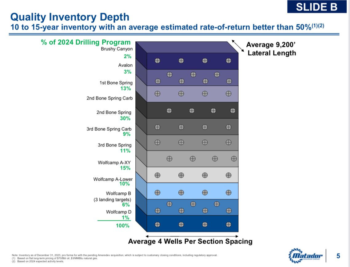 THE 👏 CUBE 👏 IS 👏 BACK!!