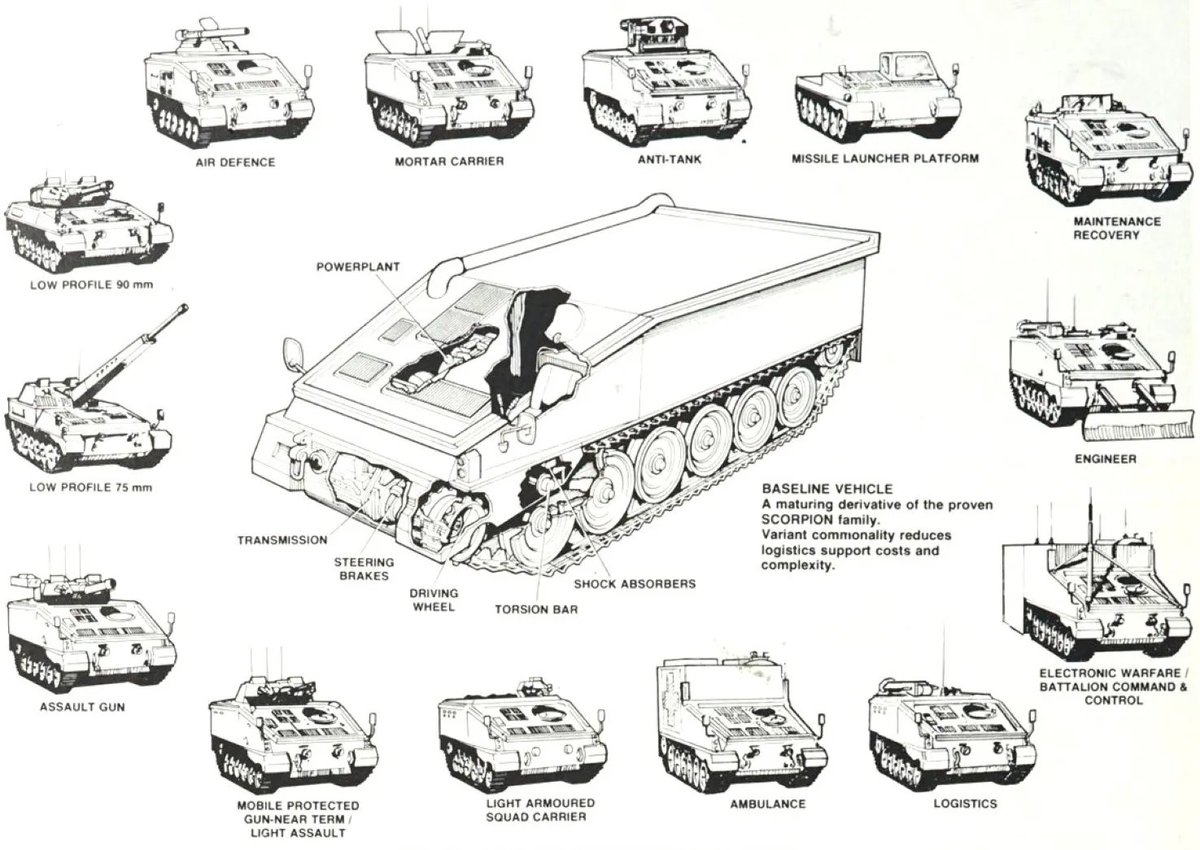 Think Defence tweet media