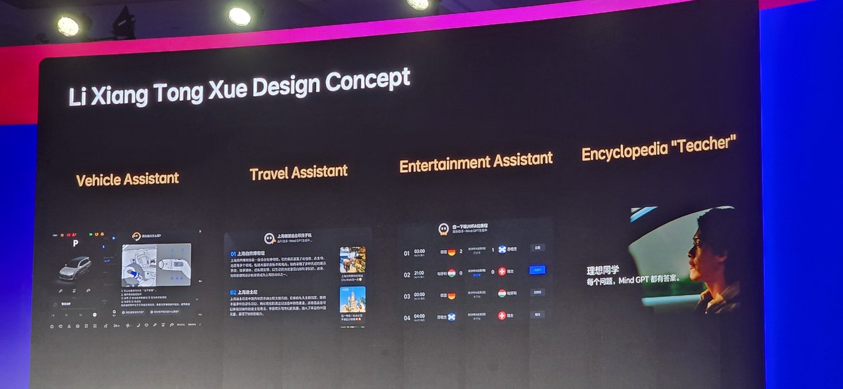 <a href="/Qualcomm/">Qualcomm</a> <a href="/nakulduggal/">Nakul Duggal</a> <a href="/Snapdragon/">Snapdragon</a> <a href="/AnalystSoumen/">Soumen Mandal</a> <a href="/Inquisitiveme17/">Mohit Sharma</a> <a href="/MobilePeter/">Peter Richardson</a> On stage <a href="/Qualcomm/">Qualcomm</a> key partners /customers adopting the new <a href="/Snapdragon/">Snapdragon</a> Cockpit &amp; Ride Elite platforms.

 <a href="/MercedesBenz/">Mercedes-Benz</a> 
Building ground up Mbed OS powered by Qualcomm solutions to bring premium experiences from 1st party to 3rd party apps.

<a href="/Li_Auto_/">Li Auto</a> 

Three generation of