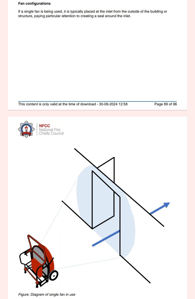 Recently I praised guidance on "Foundation for Firefighting" on NFCC website, so to put everything into balance, I will now express my disappointment to see such an outdated info as this in the same document. "Creating a seal around the door" is impossible and very inefficient.