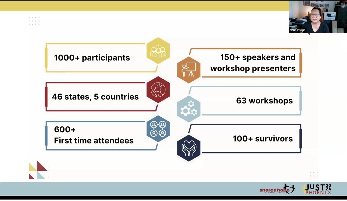 Dr Karen Treisman, MBE, Clinical Psychologist tweet media