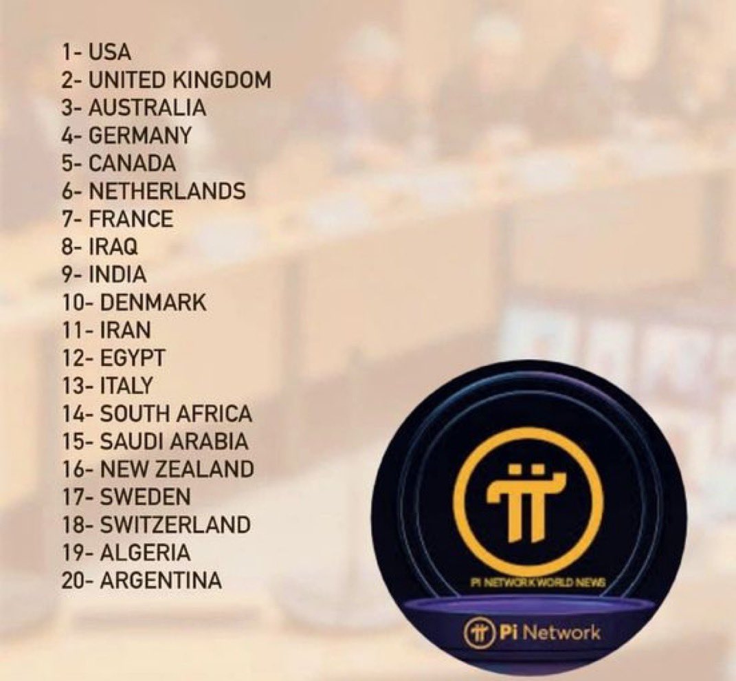 TrongVu1807's tweet image. Các quốc gia chính thức công nhận $Pi Network là đấu thầu hợp pháp cho các giao dịch quốc tế và đã ký một thỏa thuận chính thức sẽ sớm trở thành nơi đặt trụ sở chính của các cơ quan lớn. #PiNetwork2024 
#OpenNetwork2024