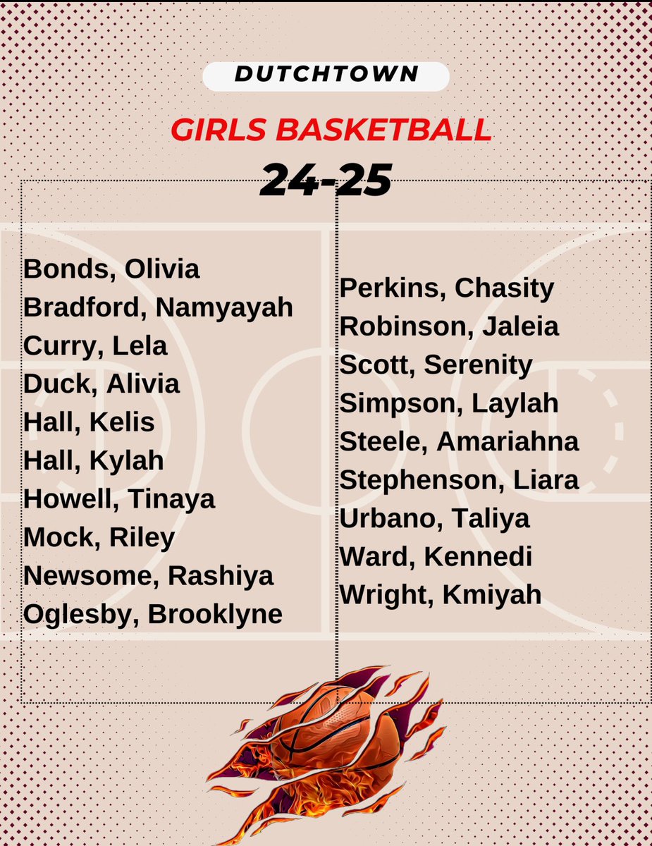 24-25 Basketball Team