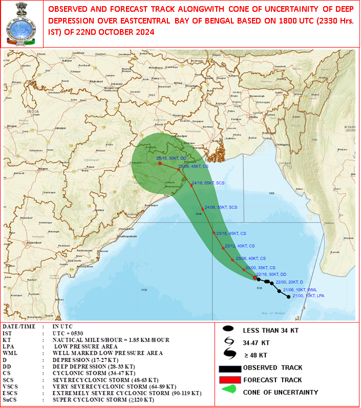 Deep Depression over Eastcentral Bay of Bengal (Cyclone Alert for Odisha and West Bengal coasts: Yellow Message)
The deep depression over Eastcentral Bay of Bengal moved west-northwestwards with a speed of 3 kmph during past 6 hours, and lay centred at 2330 hrs IST of yesterday,
