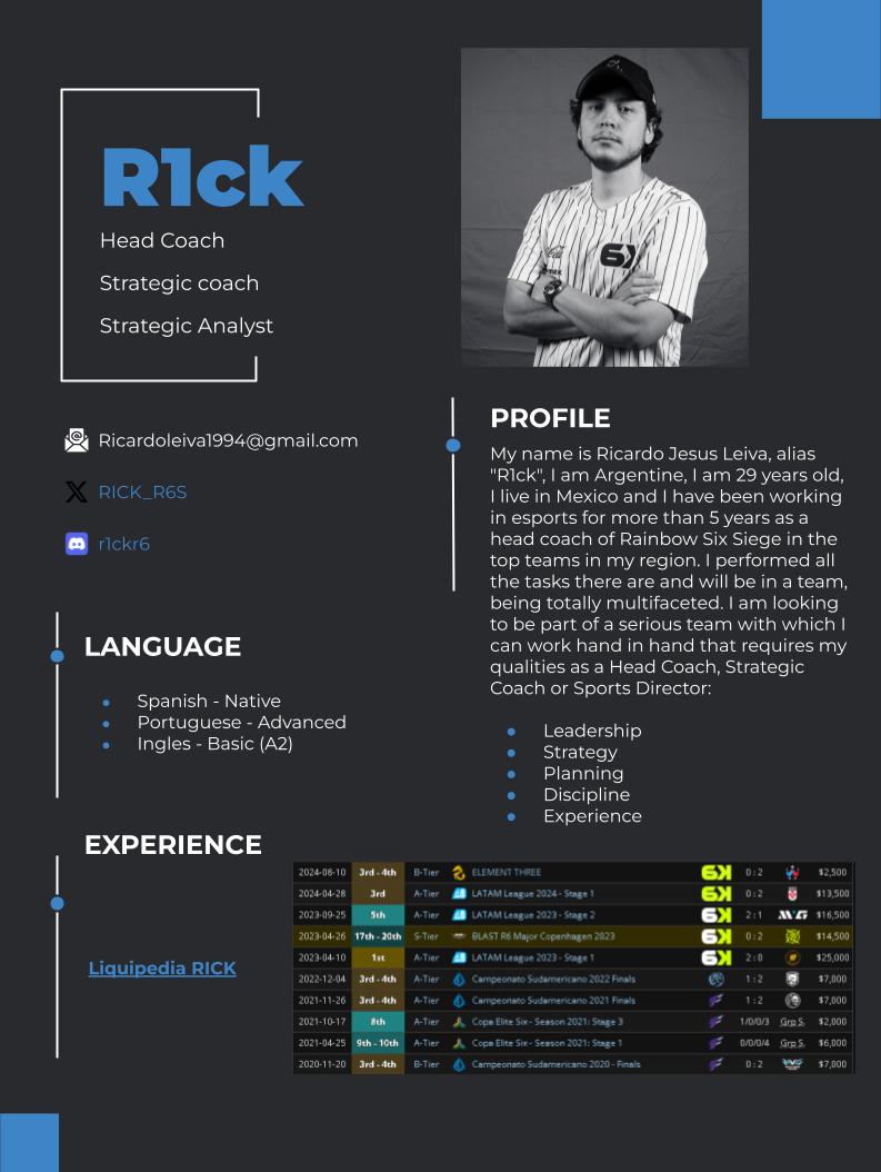 RICK_R6S's tweet image. Looking for a team!!!
- Major Montreal
- Six Invitational
- Proyecto serio largo plazo 2025
Mi contrato termina el 30 de Octubre del 2024.
R1ck released...
Portafolio en español: docs.google.com/presentation/d……English Portfolio: docs.google.com/presentation/d…
