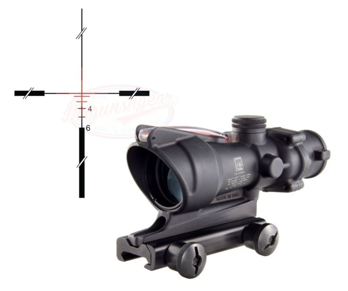 Mrgunsngear tweet media
