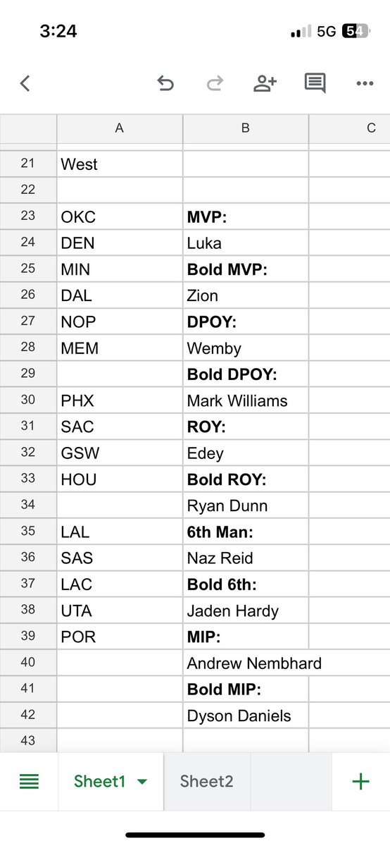 BestofSevenPod's tweet photo. @WillDaBeast755 Western Conference Standings and Season Award Predictions: Agree or Disagree? https://t.co/x87vPiJKit
