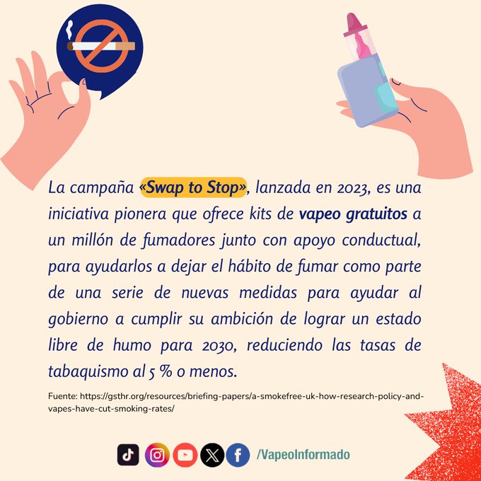 La campaña «Swap to Stop», lanzada en 2023, es una iniciativa pionera que ofrece kits de vapeo gratuitos a un millón de fumadores junto con apoyo conductual, para ayudarlos a dejar el hábito de fumar como parte de una serie de nuevas medidas para ayudar al gobierno a cumplir su ambición de lograr un estado libre de humo para 2030, reduciendo las tasas de tabaquismo al 5 % o menos.