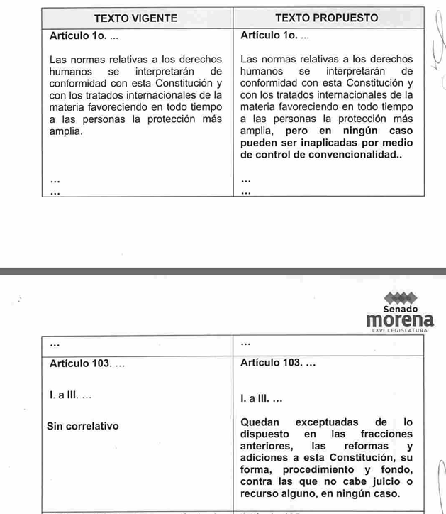 EliudTapia's tweet photo. Así quedaría nuestra maltrecha Constitución. 

Este el enlace para ver la iniciativa completa http://200.33.232.134/sgsp/gaceta/66/1/2024-10-22-1/assets/documentos/Iniciativas_Senadores_Morena_CPEUM.pdf https://t.co/6DTd0aKv02