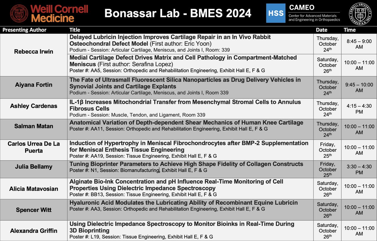 Bonassar Lab (@bonassarlab) on Twitter photo The Bonassar Lab is thrilled to share our work at #BMES2024 in Baltimore! Check out the presentations below to learn about the ongoing work in our lab <a href="/BMESociety/">Biomedical Engineering Society</a> <a href="/CornellBME/">Cornell BME</a> <a href="/WeillCornell/">Weill Cornell Medicine</a> <a href="/HSSBiomech/">HSS Biomechanics</a> The Bonassar Lab is thrilled to share our work at #BMES2024 in Baltimore! Check out the presentations below to learn about the ongoing work in our lab <a href="/BMESociety/">Biomedical Engineering Society</a> <a href="/CornellBME/">Cornell BME</a> <a href="/WeillCornell/">Weill Cornell Medicine</a> <a href="/HSSBiomech/">HSS Biomechanics</a>