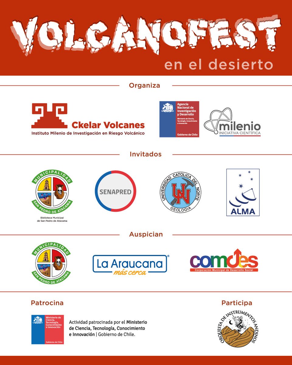 ckelarvolcanes's tweet photo. Volcanofest en el desierto 🌋

¿Cómo será subir hasta el cráter de un volcán? ¿Cómo es una erupción volcánica? ¿Cuántos volcanes activos hay en la Región de #Antofagasta? https://t.co/gbc0VSmWvJ