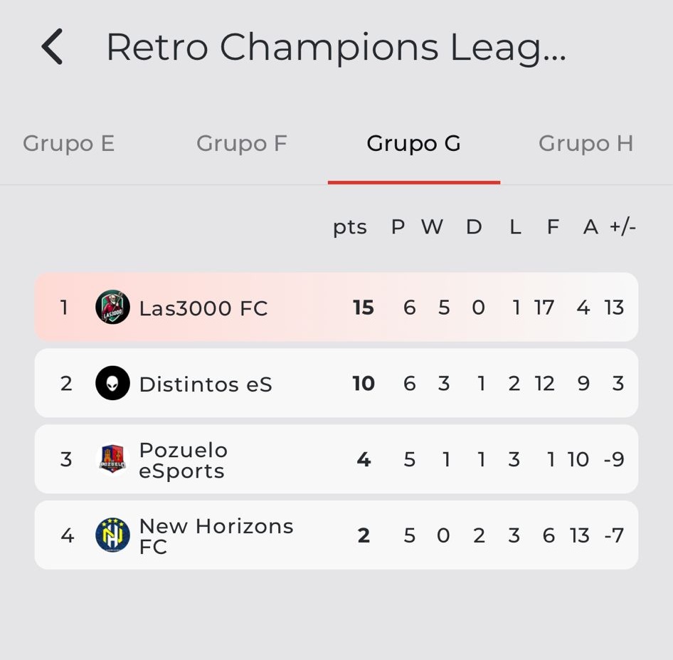 Las3000 FC tweet media