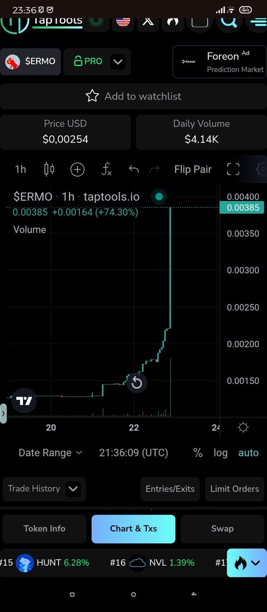 ermocoin's tweet photo. Go $ERMO! Go...

#Cardano #CardanoCommunity https://t.co/4mn1Ne25cl