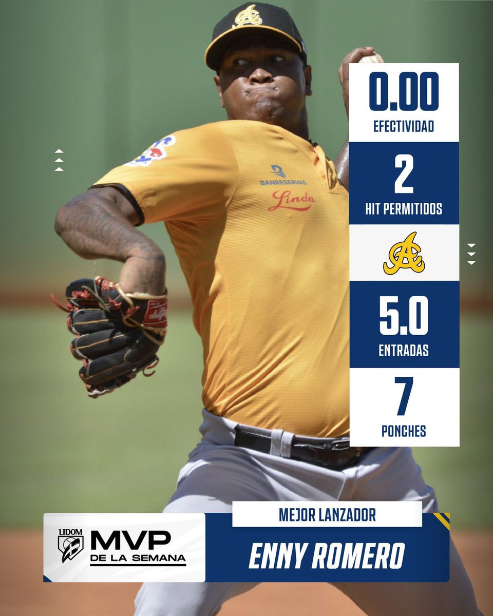 LIDOMRD's tweet photo. 🚨 ¡Llegaron los primeros de la temporada! 🚨

🏅 MVP DE LA SEMANA 🏅

🐯 Jordan Lawlar de los @tigresdellicey, es elegido como el mejor Jugador de Posición.

🦅 Enny Romero de las @aguilascibaenas, es elegido como el mejor Lanzador.

La premiación oficial de LIDOM 🙌🏻

#LIDOM #MVPDeLaSemana
