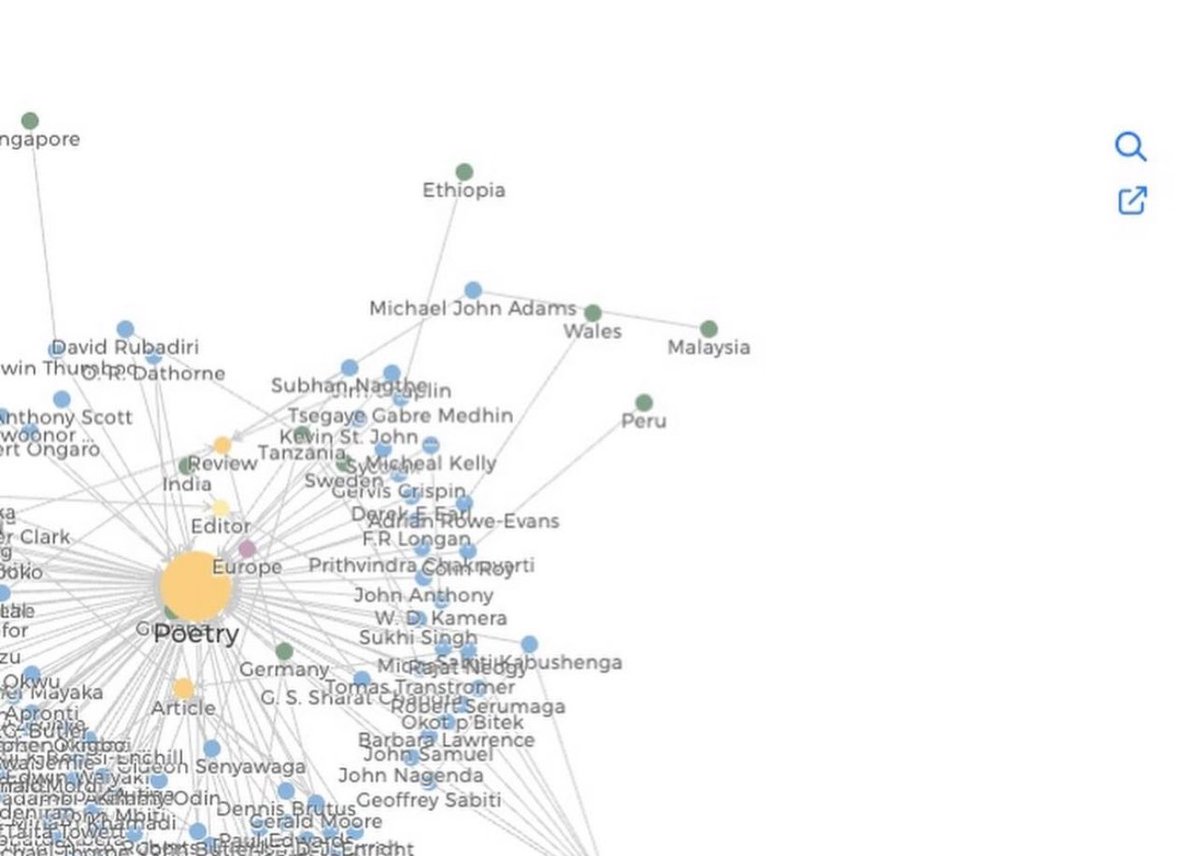The Global Poetics Project tweet media