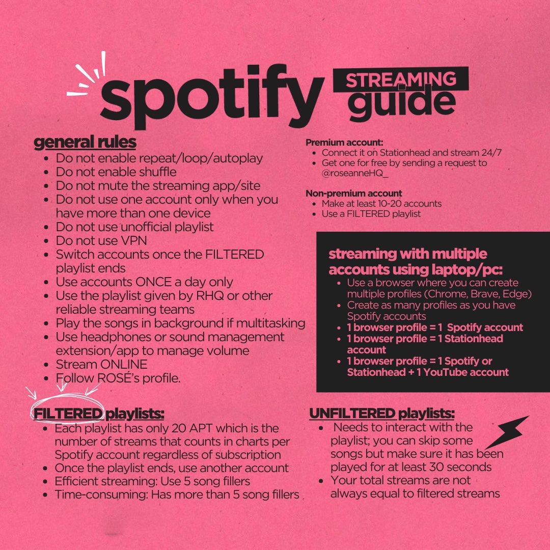roseanneHQ_'s tweet photo. ‼️ SPOTIFY STREAMING GUIDE

Please READ the DOs and DONTs in Spotify streaming and follow the guidelines. Spread the info.

Filtered Playlists 🎯
• https://t.co/Zqneme6DsI
• https://t.co/sP32ANHCYT
• https://t.co/KYsIe3GU5R

Unfiltered Playlists 
• https://t.co/Ey8gJG3OnP
• https://t.co/bgojpuoyzt
• https://t.co/ZVv5unraKI

https://t.co/BU8mf0gyIF | @numberoneHQ
APT TO THE WORLD
#ROSÉ_BRUNO_APT #ROSÉ
