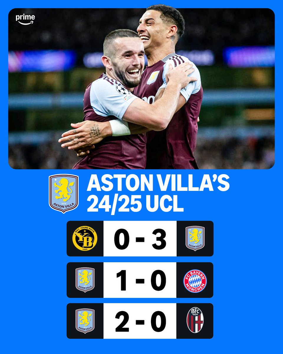 primevideosport's tweet image. Unbeaten and yet to concede a goal 🔥

A perfect start to the #UCL campaign for @AVFCOfficial 🤩