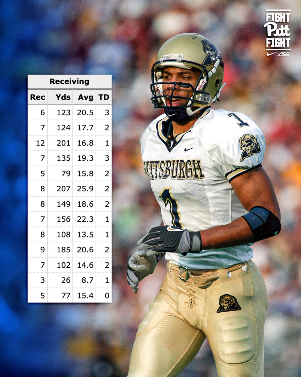 Pitt_ATHLETICS's tweet photo. 2003 Larry Fitzgerald was DIFFERENT‼️ https://t.co/w7RS6OUPoA