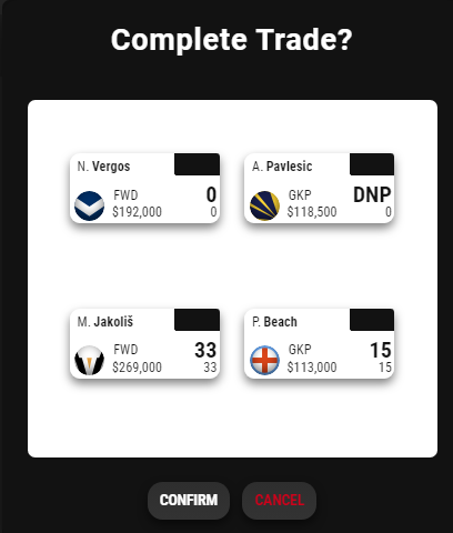 arsendragon's tweet photo. No idea who most of the players are, but week 1 is in the books for A-League Dream Team. I missed the boat on those Macarthur Bulls guys that killed it. Easy upgrade from Vergos to Jakolis with the 149k I had itb.
#sportsdeck #aleaguedreamteam https://t.co/iGGS03ZTPC