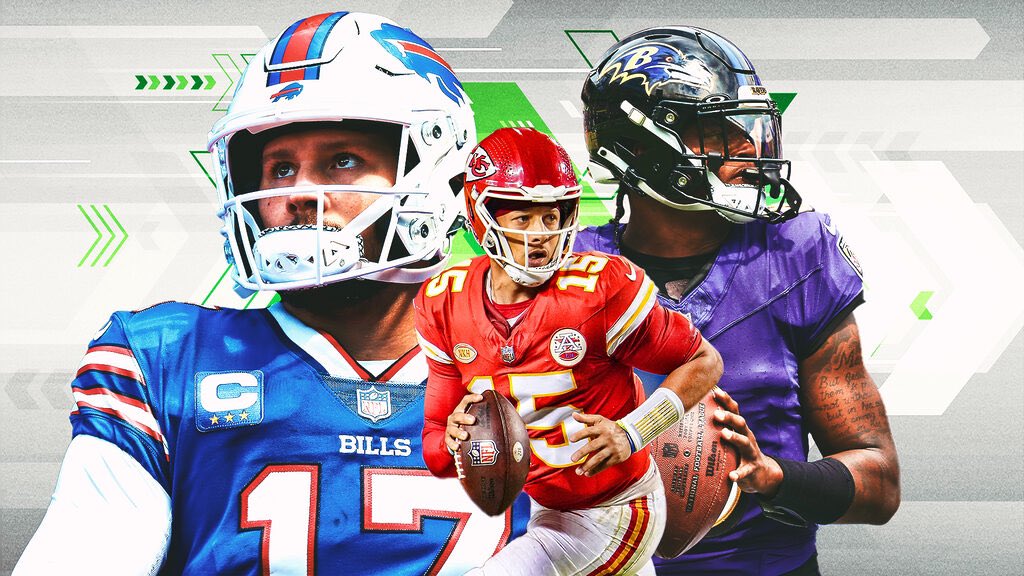 bills_data's tweet image. MVP Odds per @NFLonFOX 

Lamar Jackson +225
Patrick Mahomes +475
Josh Allen +500
Jared Goff +850
Jordan Love +1300

How do we feel about these odds?

#BillsMafia #GoBills