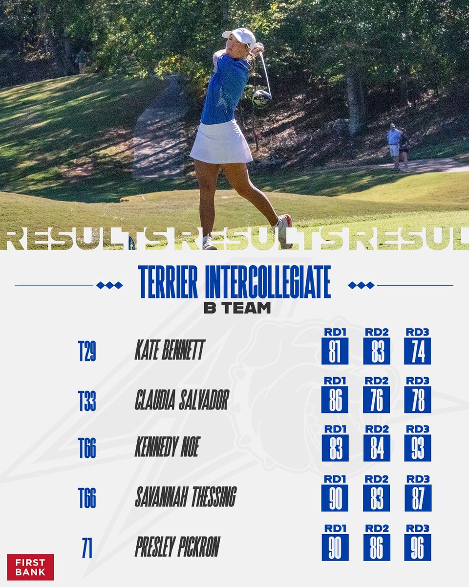 Asheville Women’s Golf tweet media