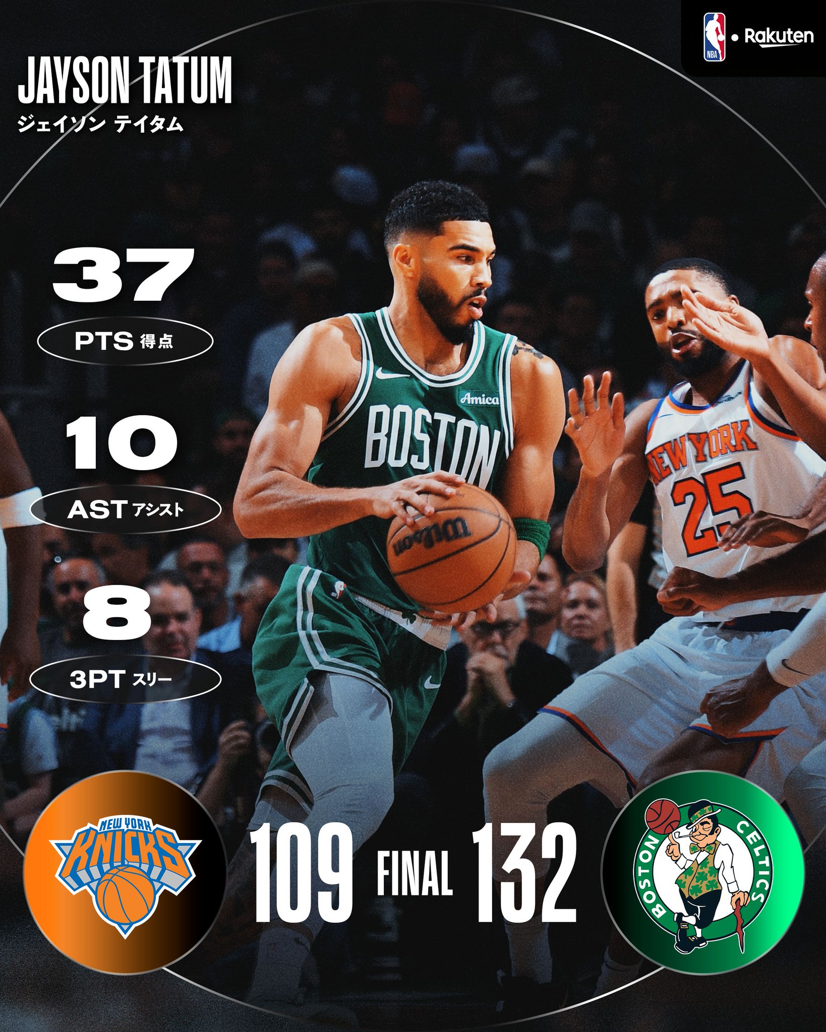 NBAフィギュア ジェイソンテイタム NBA ジェイソン・テイタム セルティックス フィギュア x Hasbro