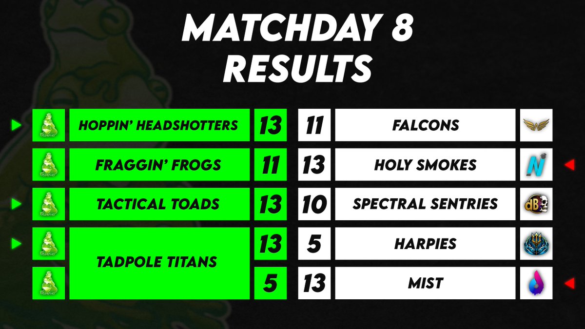 The Toad-em Pole tweet media