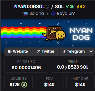 Toephurr's tweet photo. @SolJakey #NyanDog 🧐 https://t.co/WihT5bPKOx