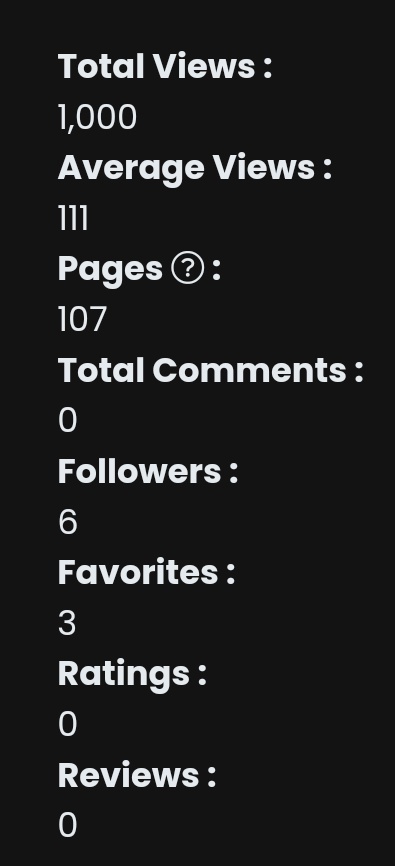 Adrienne Mione | Fantasy Author tweet media