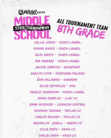 Rylee Reynolds tweet media