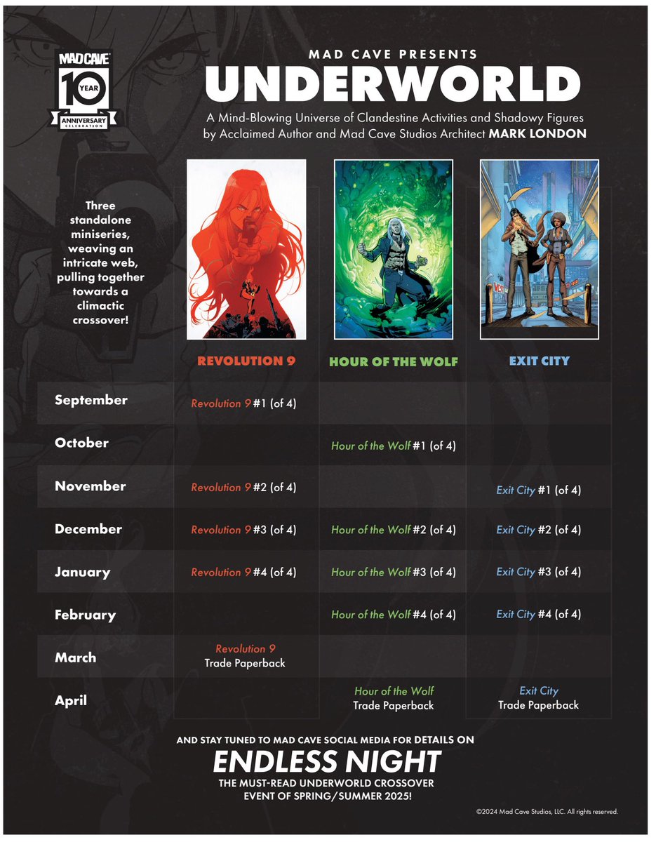 Revolution 9 #1 kicks off The Underworld Universe by <a href="/MadCaveStudios/">Mad Cave Studios</a>.  Check out the review for the issue from none other than <a href="/_comicbuzz/">ComicBuzz</a> 

comicbuzz.com/revolution-9-1…