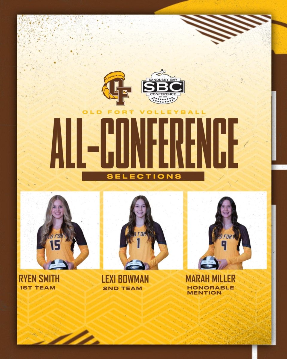 OF Volleyball (@ofstockadervb) on Twitter photo Congrats to these 3 ladies on their All Conference Recognition!!๐๐๐ค
<a href="/ryensmith21/">Ryen Smith</a> 1st Team
Lexi Bowman 2nd Team
Marah Miller HM Congrats to these 3 ladies on their All Conference Recognition!!๐๐๐ค
<a href="/ryensmith21/">Ryen Smith</a> 1st Team
Lexi Bowman 2nd Team
Marah Miller HM