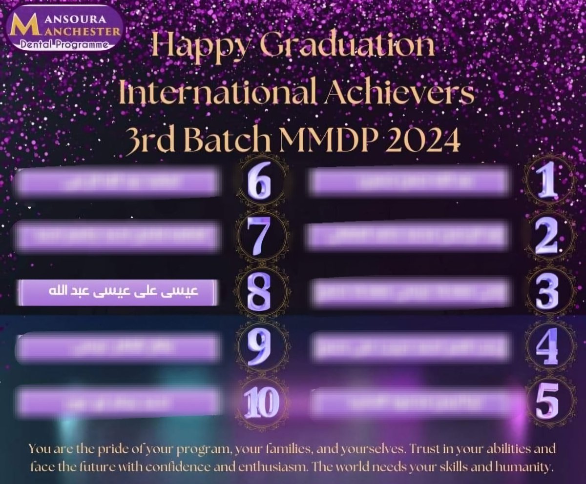 IsssaHs's tweet image. Proud as always💫