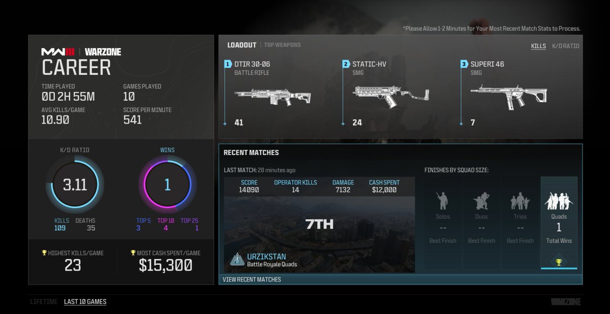 $300 <a href="/BlueVillagee/">Blue Village</a> *48 Cap* 2v2 #CHAMPS w/ <a href="/SourWz/">Sour</a> #locked 🎯