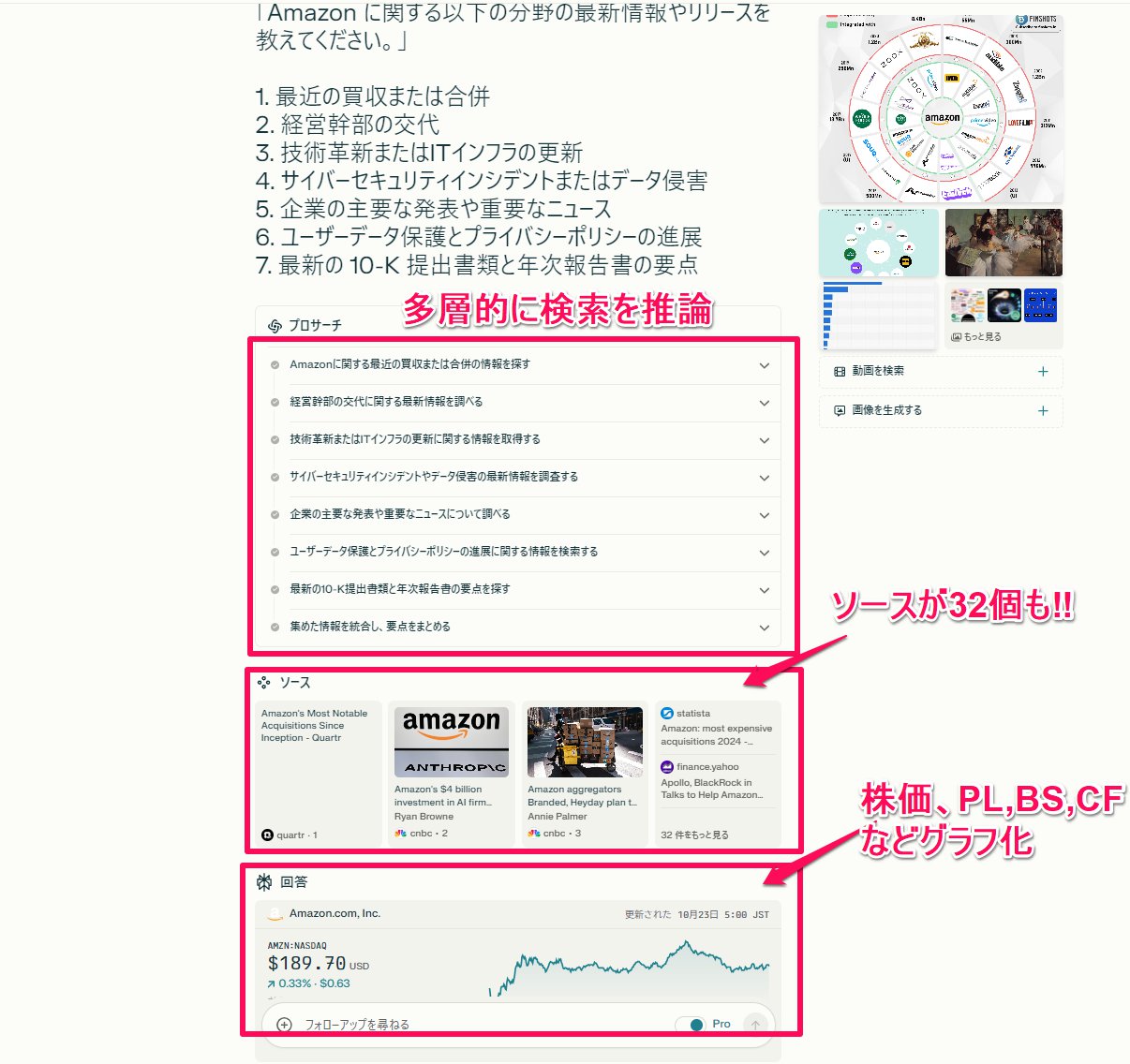 テツメモ|AI図解×検証|Newsletter on X: テツメモ|AI図解×検証|Newsletter on X: