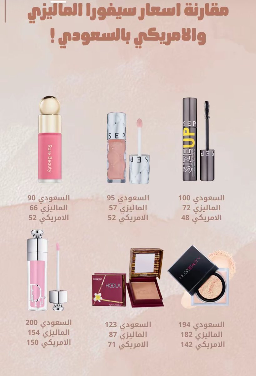 brokergee's tweet photo. #سيفورا_امريكا
#سيفورا_ماليزيا
#sephora
فرق الاسعار يحمس😍💗 https://t.co/LXCqGyPYJr