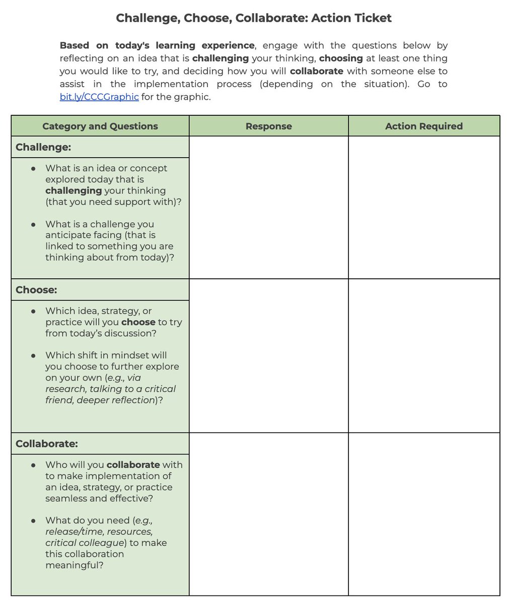 Principal Project (@principalproj) on Twitter photo "Are you unsure about what to do after a professional learning session? Consider using the Challenge, Choose, Collaborate reflection tool to help you dig deeper into both your own learning and how you will move forward."
—Educator <a href="/MzMcKeown/">jujumaqq is a free Black woman</a>
docs.google.com/document/d/1su… "Are you unsure about what to do after a professional learning session? Consider using the Challenge, Choose, Collaborate reflection tool to help you dig deeper into both your own learning and how you will move forward."
—Educator <a href="/MzMcKeown/">jujumaqq is a free Black woman</a>
docs.google.com/document/d/1su…