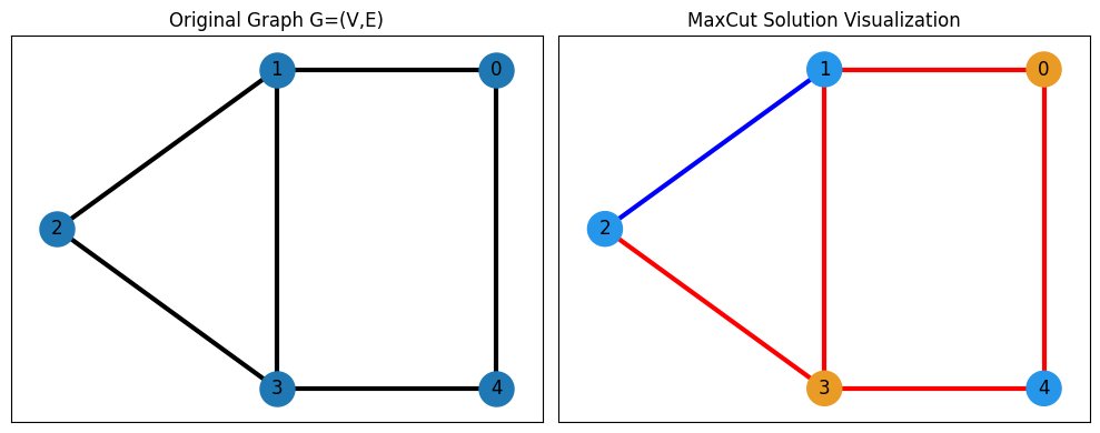 Jij_Inc's tweet image. We've added new tutorials on QAOA and Alternating Ansatz! Learn how to implement practical quantum algorithms using Qamomile! 📷
#QuantumComputing #QuantumOptimization
jij-inc.github.io/Qamomile/tutor…