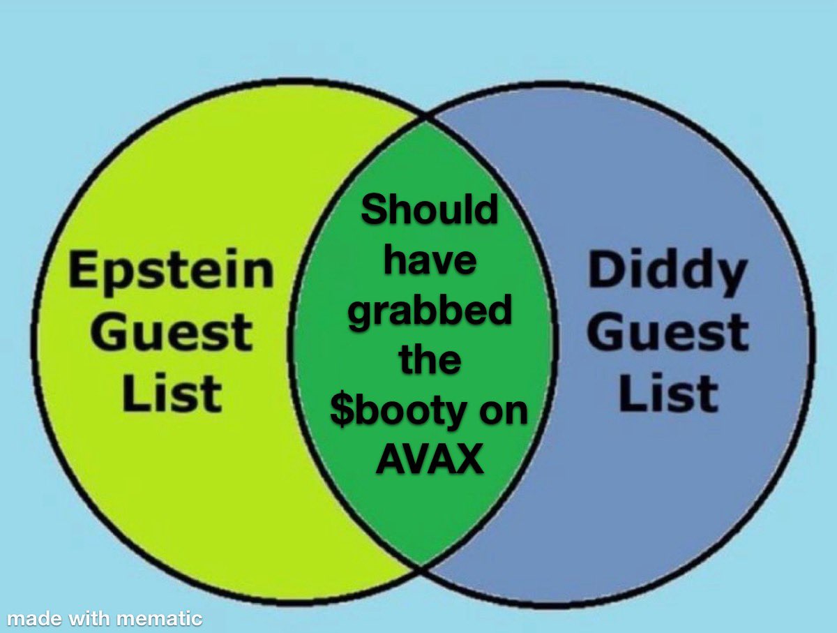 qdowg_'s tweet photo. Know that #AVAX is the only place to get $booty without consent
#BOOTYMeme https://t.co/frcFXQRIgl