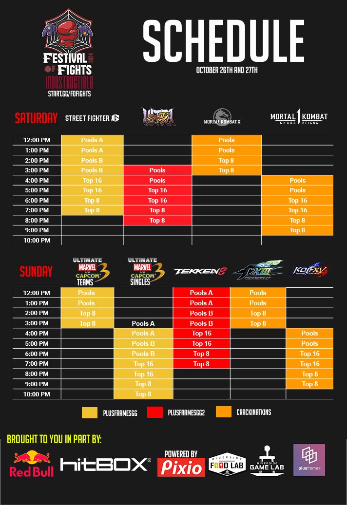 Festival of Fights going down this weekend!  Here is the schedule for brackets and streams to catch the action.

We have preliminary seeding up and brackets up, if there's any issues DM or email plusframesgg@gmail.com!

Registration ends Thursday midnight
start.gg/fofights