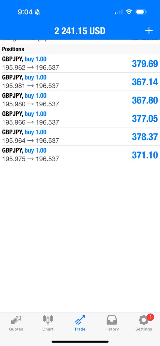 DTAOFFICIAL_'s tweet photo. Profit in the Asian session! 

GBPJPY is now up 50 pips in profit. Congratulations to everyone in my channel ! https://t.co/VkHhUsId2r