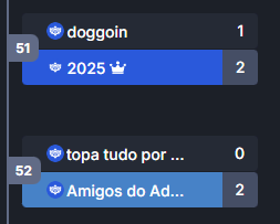 NacoTV_'s tweet photo. BPS Fast #12
💰+800USD
🥇 @Cauebr_Bs @WesleyyBS @IcecrowwBS
🥈 @WhoRhz @_Cristi44n @BryaanBS
🥉 @Reidss0 @TavinnBS #Redzin
gg a todos https://t.co/8zidCQkO3c